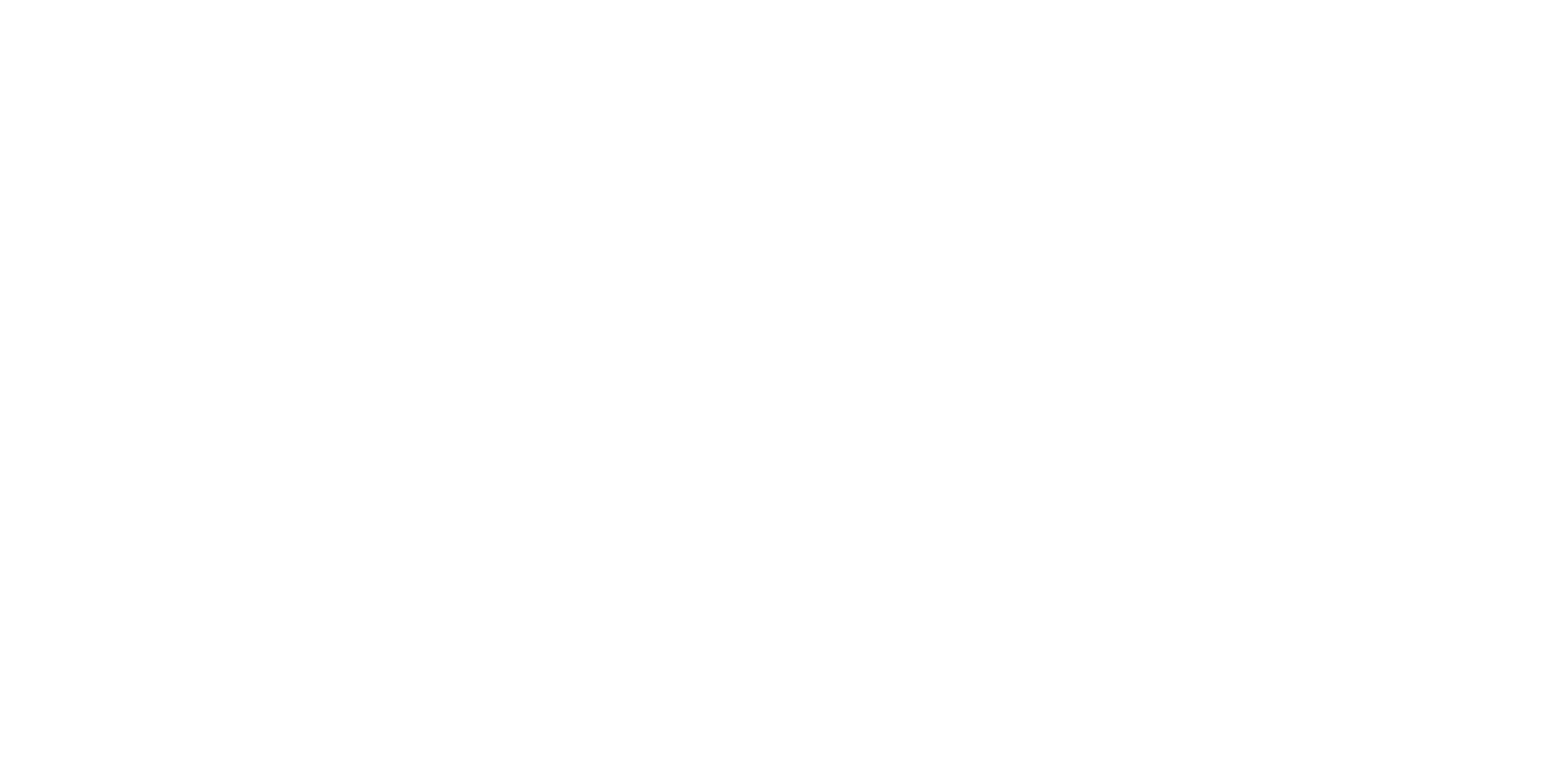 DV Hotlines